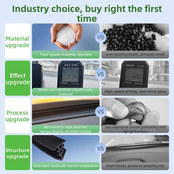 Automobilio centrinės konsolės sandarinimo juosta – guminė garso izoliacijos juosta, modelis Central control sealing strip 2; suderinama su automobiliais, SUV, MPV, pikapais ir box sunkvežimiais