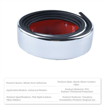 Delano PVC ratų arkos apsaugos juosta, modelis 04, universalūs automobilių modeliai