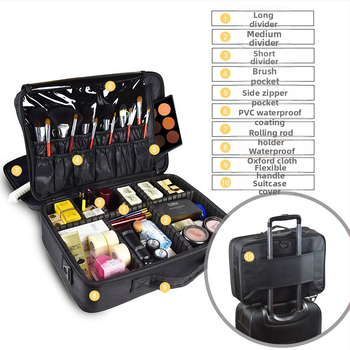 Τσάντα μακιγιάζ Junyi JY650, Oxford ύφασμα, κυβικό σχήμα, για ταξίδια