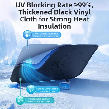 Automobilio saulės skydelis priekinio stiklo; titanio sidabro medžiaga; įrengimas „snap-in“; taikomos dalys: priekinės dalys; raštas: prekinio ženklo logotipas; logotipo spausdinimas galimas