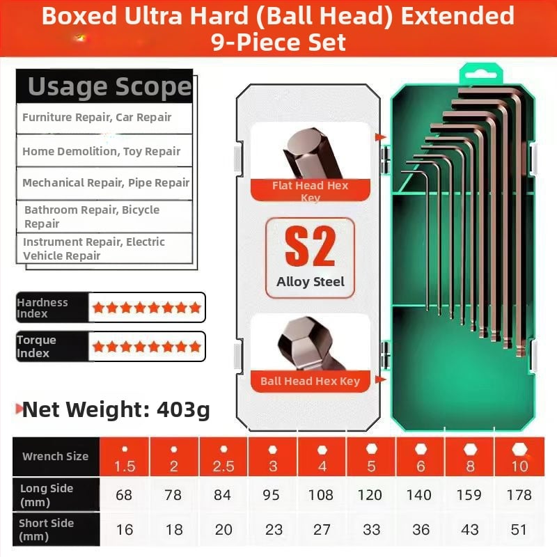 Set chei hexagonale interne din oțel de înaltă carbon – duritate ridicată, Cool Work