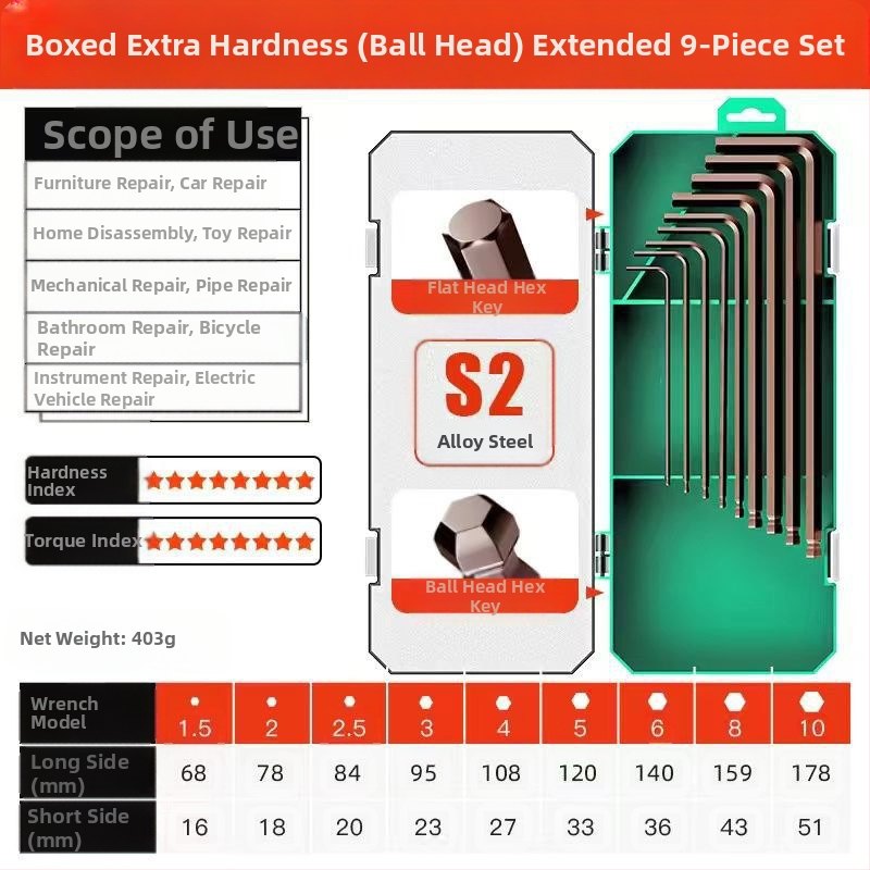Set chei hexagonale interne din oțel de înaltă carbon – duritate ridicată, Cool Work