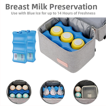 Τσάντα αντλίας στήθους με διπλό μονωτικό για αποθήκευση μητρικού γάλακτος — εξωτερικό ύφασμα Oxford, αδιάβροχη, διαχωρισμός στεγνό-υγρό, επένδυση από 10 mm μαργαριταρένια βάτα