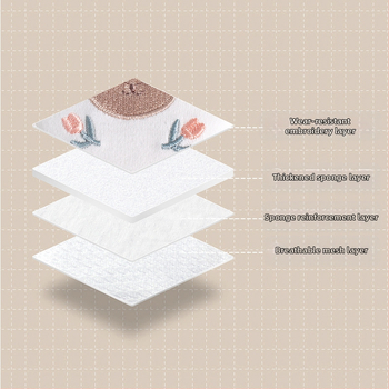 Παιδική προστασία γονάτου με διαπνέουσα δικτυωτή ύφανση και κέντημα, ελαστικό βαμβακερό ύφασμα, κατάλληλη για ράψιμο/κίνηση στην ύπαιθρο (1–3 ετών)