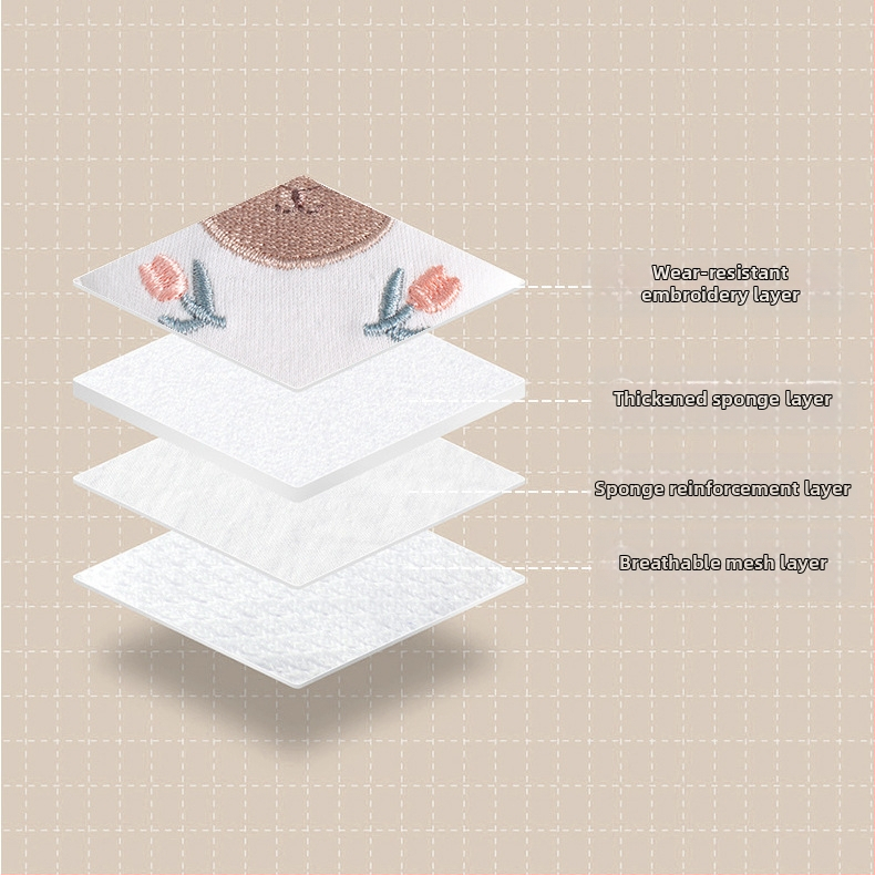 Детски наколенки за защита със дишаща мрежа, бродерия и еластичен памук, за прохождане и игра на открито (1–3 г)