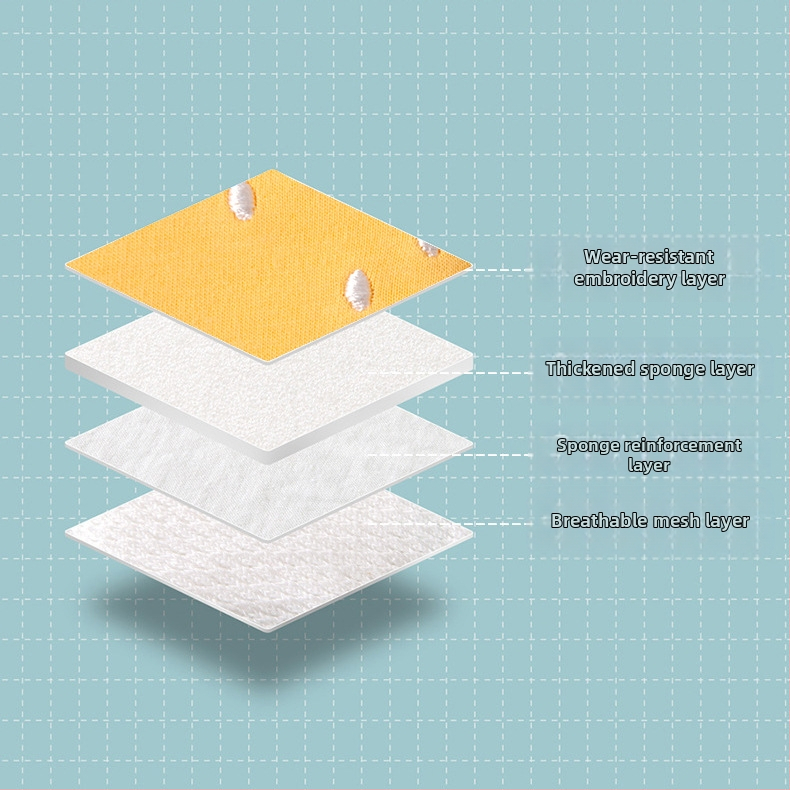 Детски наколенник с дишаща мрежа, защита срещу падане, четирислоен подсилен спонж