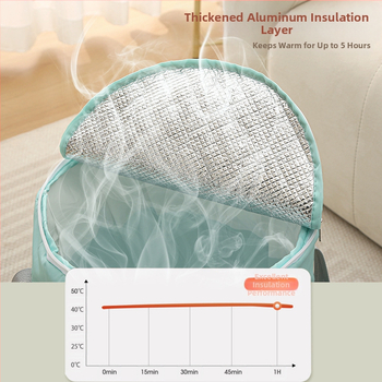 Διπλούμενο λουτρό ποδιών από Twill για ποδόλουτρο, φορητή πενταεπίπεδη κατασκευή, μάρκα Tide