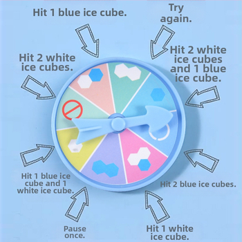 Διαδραστικό παιχνίδι για παιδιά: Διάσωση πιγκουίνου και θραύση πάγου — πλαστικό, ενδοοικιακό, αναπτύσσει οπτικά/νοητικά δεξιότητες και συντονισμό χεριού-μάτιού, επικοινωνία γονέων-παιδιών; για ηλικίες 4–6, 7–14, 15–35.