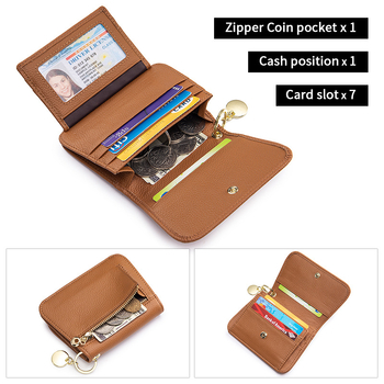Női mini pénztárca valódi bőrből, ultra vékony, RFID védelem, első réteg marhahús bőr, poliészter bélés, városi minimalist stílus, kopásálló és lopás elleni védelem