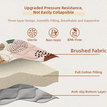 QZ Βρεφικό χαλάκι για το crawling, από ύφασμα, ολοκληρωμένου τύπου, πάχος 1 cm, unisex για 0–3 ετών