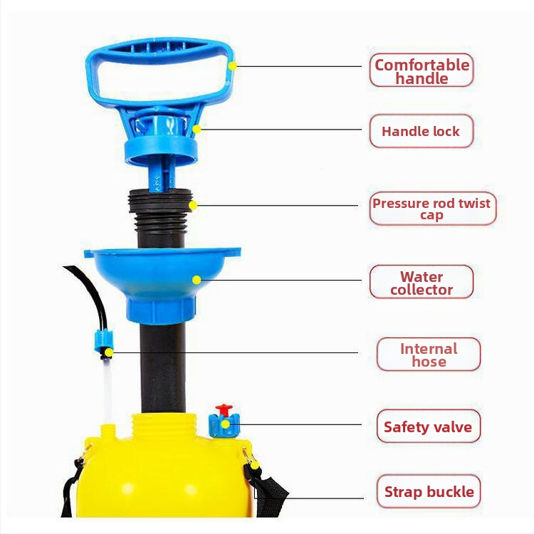 Lunong пластмасов градински пръскач за поливане, пръскане на пестициди и дезинфекция