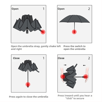 Ομπρέλα UV με 8 ακτίνες, προστασία UPF>50, αυτόματη λειτουργία ανοίγματος-κλεισίματος, δυνατότητα λογότυπου