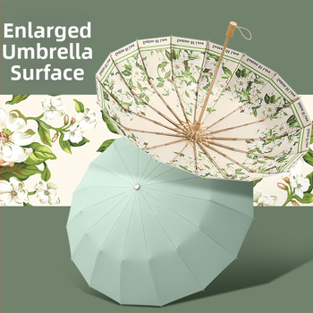 Ομπρέλα ήλίου με 16 βέργες, χειροκίνητο άνοιγμα, UV προστασία UPF 50+, βέργες από κράμα, λαβή από σκληρό ξύλο