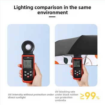 Διπλοεπίπεδη ομπρέλα ήλιου, UPF >50, ύφασμα 210T, 8 βέργες από ίνες, ατσάλινος σωλήνας, χειροκίνητο άνοιγμα