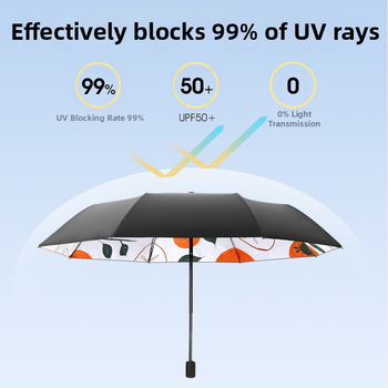 Διπλοεπίπεδη ομπρέλα ήλιου, UPF >50, ύφασμα 210T, 8 βέργες από ίνες, ατσάλινος σωλήνας, χειροκίνητο άνοιγμα