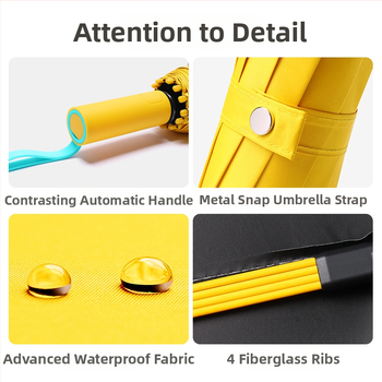 Ομπρέλα ήλίου με 12 οστά, αυτόματη αναδίπλωση, ύφασμα 210t, UPF 50+, τριπλή πτυχή, ράβδοι από ίνες