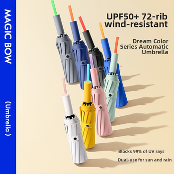 Ομπρέλα ήλίου με 12 οστά, αυτόματη αναδίπλωση, ύφασμα 210t, UPF 50+, τριπλή πτυχή, ράβδοι από ίνες