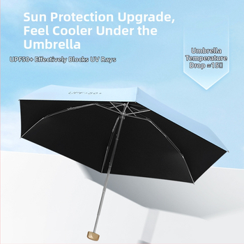 Πενταπλό αλουμινένιο ομπρέλα ήλιου με UV προστασία UPF 50+, εξαιρετικά ελαφριά 0,22 kg, κατασκευή με 6 βέργες, χειροκίνητο άνοιγμα, δυνατότητα προσαρμοσμένου λογότυπου