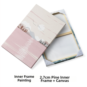 Καμβάς πίνακας τοίχου από το Painting Fort; Τοπία και κινούμενα σχέδια εικονογράφηση; Στήριξη: χωρίς πλαίσιο, κρεμάσιμο ή με πλαίσιο; Βασικό υλικό: καμβάς; Διαδικασία βαφής με ψεκασμό