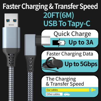 Oculus Quest 2 USB-C кабел с 90° ъгъл за VR (USB-C, 60W, 5GB, алуминиева сплав, съвместим с Oculus Quest)