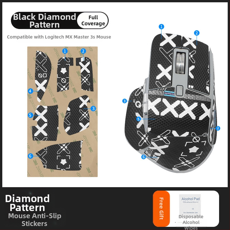 MX Master3s подложка за мишка – антиплъзгаща се, абсорбираща пот, износоустойчива, корозионоустойчива (Съвместим с Logitech MX Master3s)