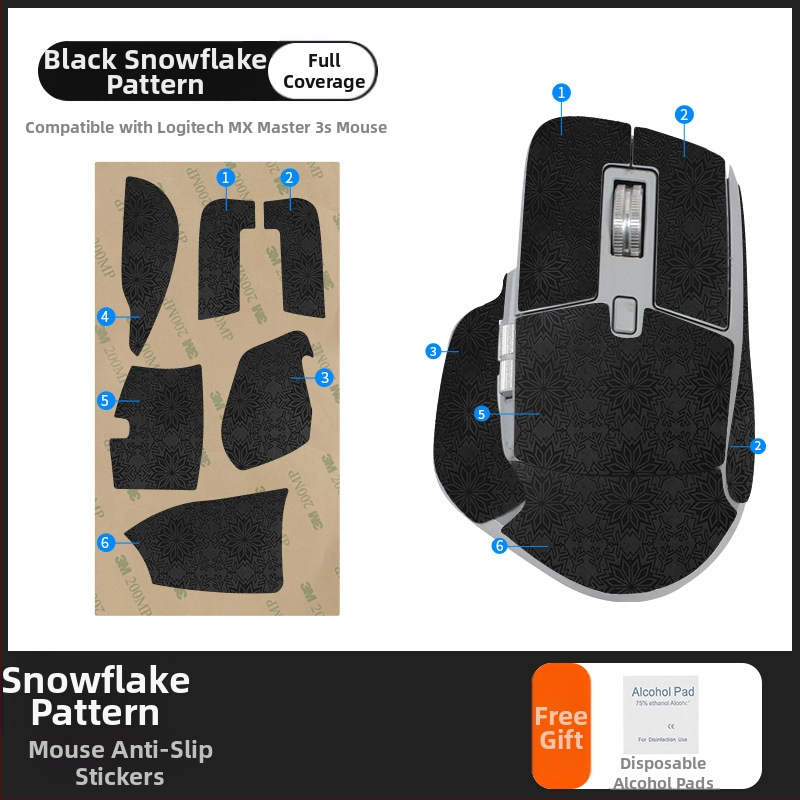 MX Master3s подложка за мишка – антиплъзгаща се, абсорбираща пот, износоустойчива, корозионоустойчива (Съвместим с Logitech MX Master3s)