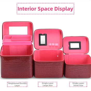 Козметична чанта за домашно съхранение, PU кожа; подплата полиестер; унисекс; преносима