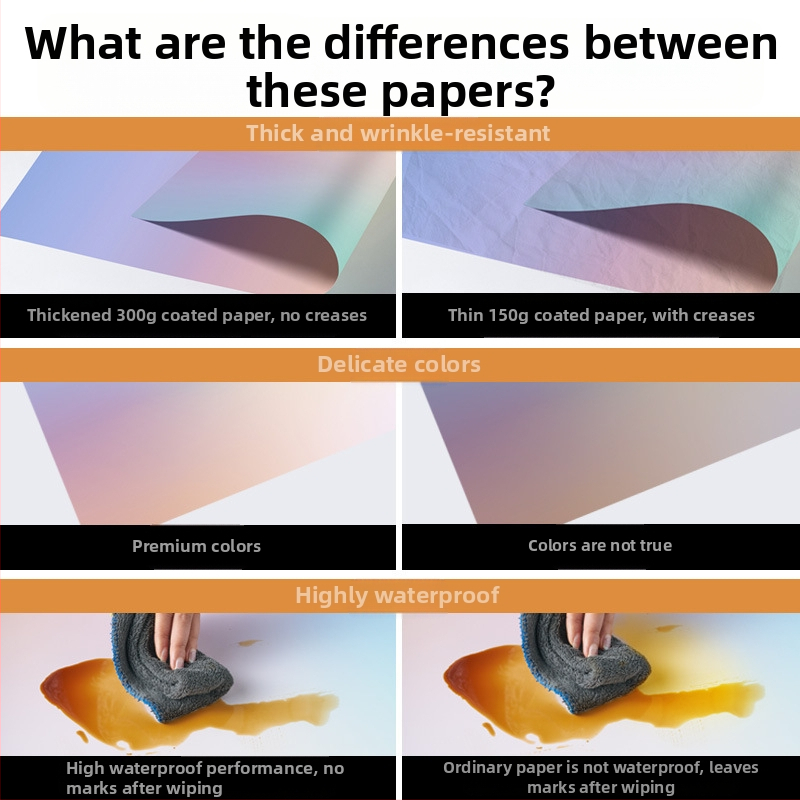 Divpusīgs gradienta fona papīrs fotogrāfijai – fona rekvizīti Still life un ēdienu fotografēšanai, Huihui