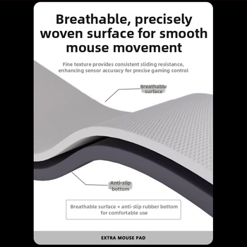 Cyber Gaming επιφάνεια ποντικιού, μοντέλο Cyber, φυσικός καουτσούκ, αντιολισθητικό, εκτύπωση θερμικής μεταφοράς