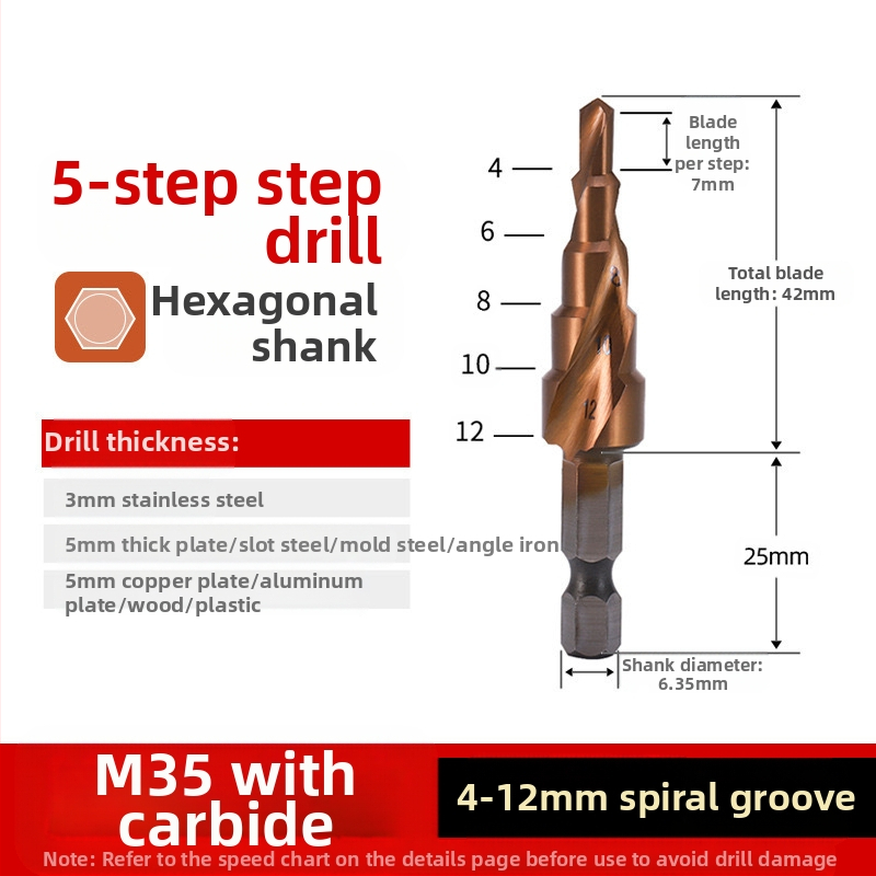 Пагода стил стъпково бурово свредло с прави канали, HSS, за неръждаема стомана и алуминий