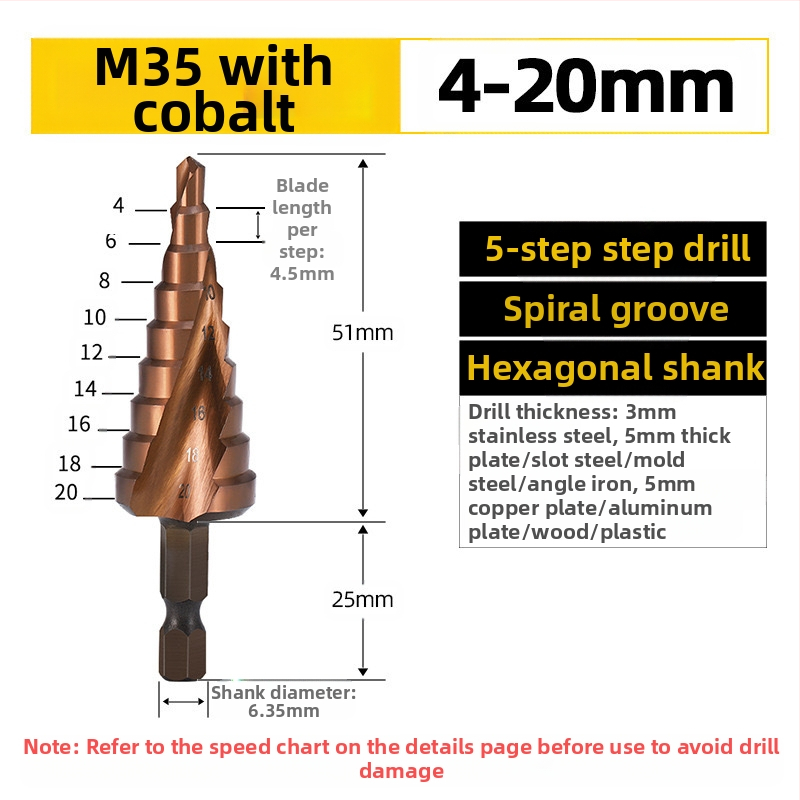 Пагода стил стъпково бурово свредло с прави канали, HSS, за неръждаема стомана и алуминий