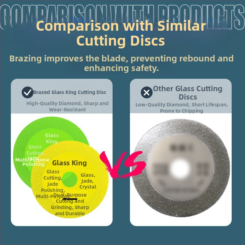 Jidu Диамантено ултра тънко режещо колело за стъкло, керамика, нефрит и плочки – Brazed, модел 100-15