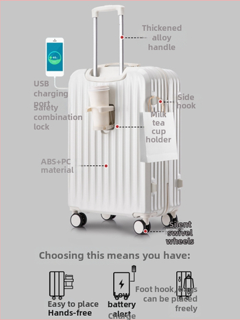 Νέα πολυλειτουργική αποσκευή με αθόρυτους τροχούς, USB θύρα, αντι-κλοπή και κλείδωμα με κωδικό· ABS+PC υλικό, πολυεστερική επένδυση, βάρος 4 kg, άνοιγμα με φερμουάρ.