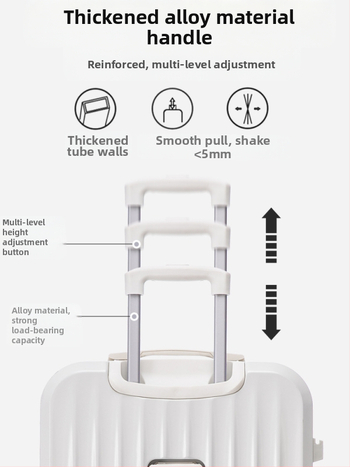 Νέα πολυλειτουργική αποσκευή με αθόρυτους τροχούς, USB θύρα, αντι-κλοπή και κλείδωμα με κωδικό· ABS+PC υλικό, πολυεστερική επένδυση, βάρος 4 kg, άνοιγμα με φερμουάρ.