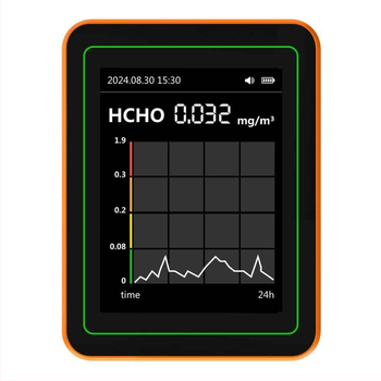 Ανιχνευτής ποιότητας αέρα 15-σε-1: CO2, PM2.5, TVOC, φορμαλδεΰδη, θερμοκρασία & υγρασία, μοντέλο ZN-MT22, εύρος CO2 400-5000 ppm, ακρίβεια 1 ppm, DC 3.7V