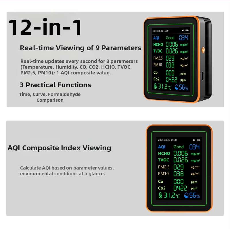 Въздушен монитор за качество на въздуха 15-in-1: CO2, PM2.5, TVOC, формалдехид, температура и влажност; модел ZN-MT22, диапазон CO2 400-5000 ppm, точност 1 ppm, DC 3.7V