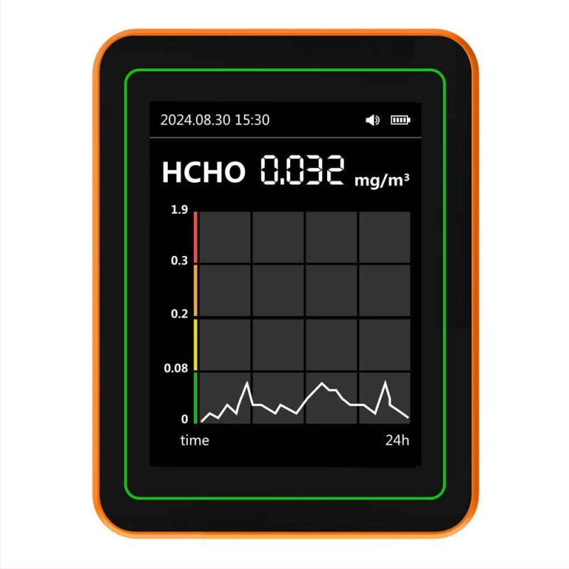 Въздушен монитор за качество на въздуха 15-in-1: CO2, PM2.5, TVOC, формалдехид, температура и влажност; модел ZN-MT22, диапазон CO2 400-5000 ppm, точност 1 ppm, DC 3.7V