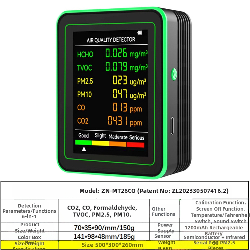 Ανιχνευτής ποιότητας αέρα 15-σε-1: CO2, PM2.5, TVOC, φορμαλδεΰδη, θερμοκρασία & υγρασία, μοντέλο ZN-MT22, εύρος CO2 400-5000 ppm, ακρίβεια 1 ppm, DC 3.7V