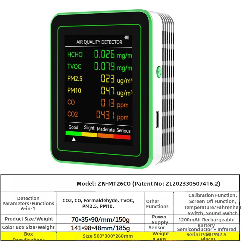Ανιχνευτής ποιότητας αέρα 15-σε-1: CO2, PM2.5, TVOC, φορμαλδεΰδη, θερμοκρασία & υγρασία, μοντέλο ZN-MT22, εύρος CO2 400-5000 ppm, ακρίβεια 1 ppm, DC 3.7V