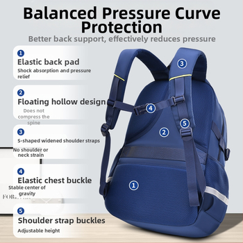 Ученическа раница от найлон, дишаща, водоустойчива, износоустойчива, презрамки с въздушна подложка