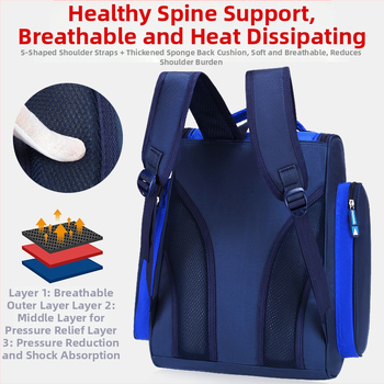 Ученическа раница за първи до шести клас, лека, с защита на гръб, дишаща Oxford материя, унисекс, детски стил, печат на лого (материал: Oxford плат; функции: дишаща, износоустойчивост, намаляване на натоварването; презрамки с въздушна възглавничка)