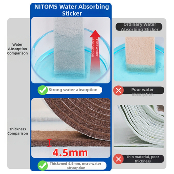 Απορροφητικό αυτοκόλλητο γυαλί παραθύρου – αυτοκόλληση, κατά της συμπύκνωσης, μοντέρνο μινιμαλιστικό στυλ, πολυεστερική ίνα, για υπνοδωμάτιο