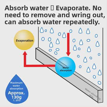 Απορροφητικό αυτοκόλλητο γυαλί παραθύρου – αυτοκόλληση, κατά της συμπύκνωσης, μοντέρνο μινιμαλιστικό στυλ, πολυεστερική ίνα, για υπνοδωμάτιο
