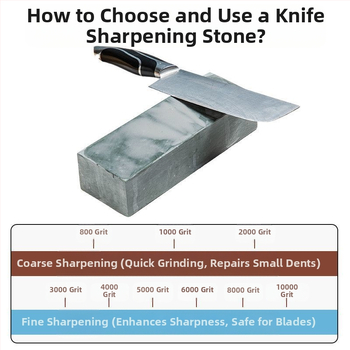 Whetstone από pulp stone για ακονίσματα μαχαιριών, οικιακός λίθος άλεσης, με προσαρμογή και εκτυπωμένο λογότυπο