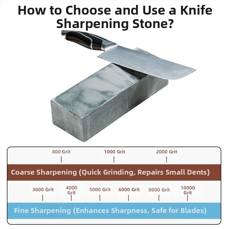 Pulp Stone Whetstone за ножове, домашен камък за заточване, персонализируем с печатано лого