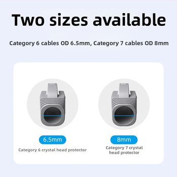 RJ45 προστατευτικό κάλυμμα με κρύσταλλο για θωράκιση Cat5/6/7