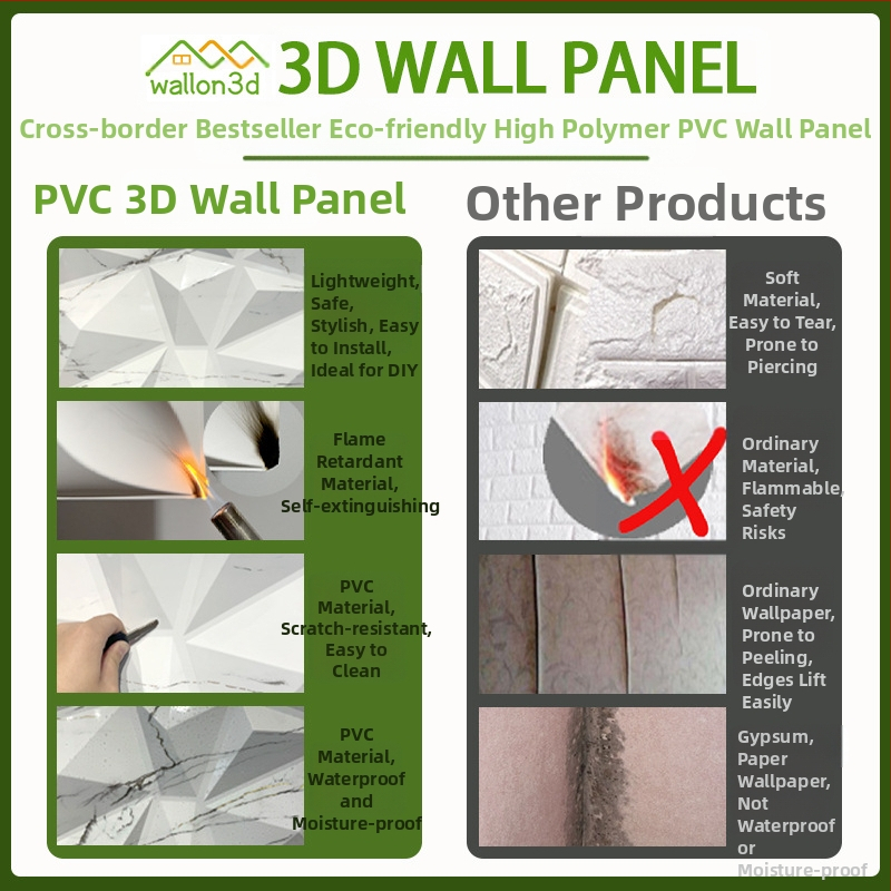 Wah Wallon Tapet PVC 3D, fără adeziv, Material PVC cu relief 3D, impermeabil, rezistent la mucegai, ignifug pentru living și dormitor