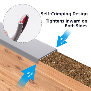 Λωρίδα σφράγισης με αυτοκόλλητο περιμετρικό για ντουλάπες σε οικολογικούς πίνακες χωρίς βαφή