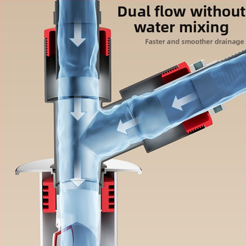 Trys galvos nuotekų T jungtis skalbimo mašinai — ABS + silikonas, elektroplatintos apdailos, universalus jungtis, prieš kvapus