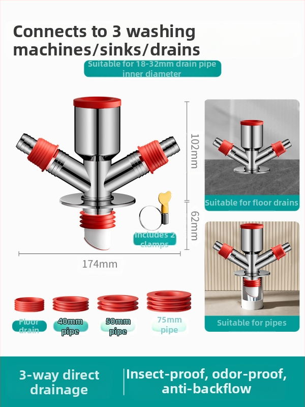 Trys galvos nuotekų T jungtis skalbimo mašinai — ABS + silikonas, elektroplatintos apdailos, universalus jungtis, prieš kvapus